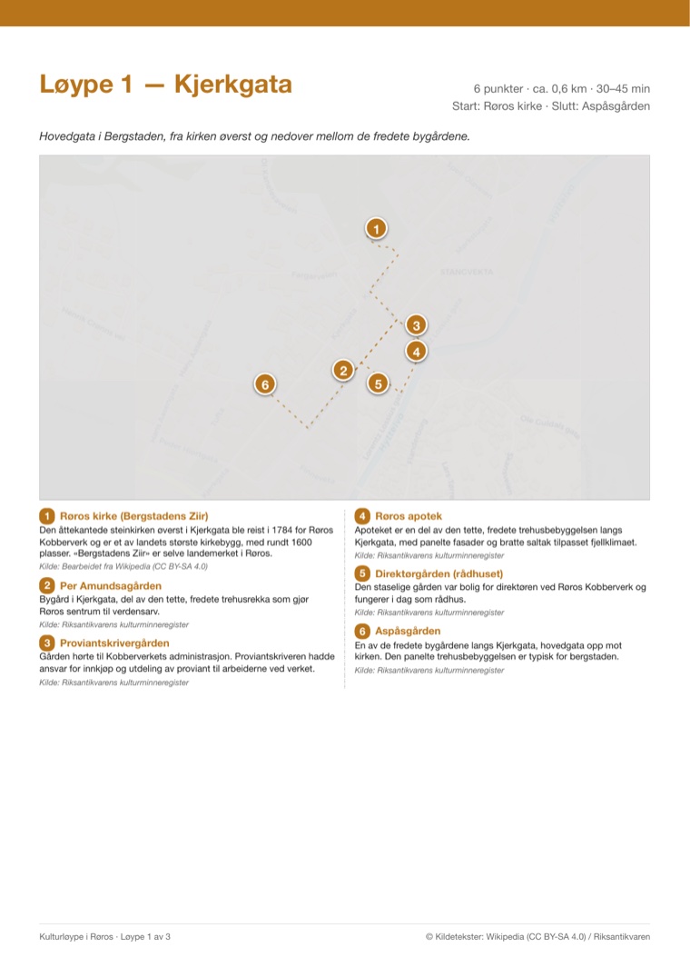 Løype-side fra byvandring i Røros — kart med nummererte stopp og infotekst